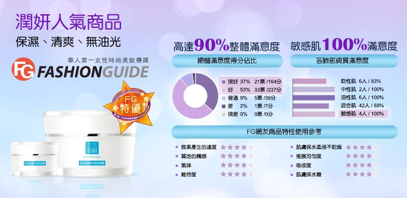 賦活泉極效潤妍凝霜(5ml)